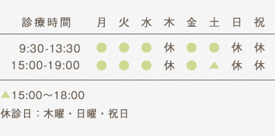 ▲15:00~18:00 休診日:木曜・日曜・祝日